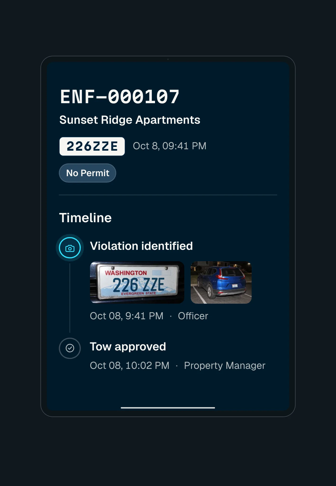 The record for case ENF-000107 at Sunset Ridge Apartments: 226ZZE, No Permit. Violation identified at 9:41 PM with two photos of the plate and the car, tow approved at 10:02 PM.