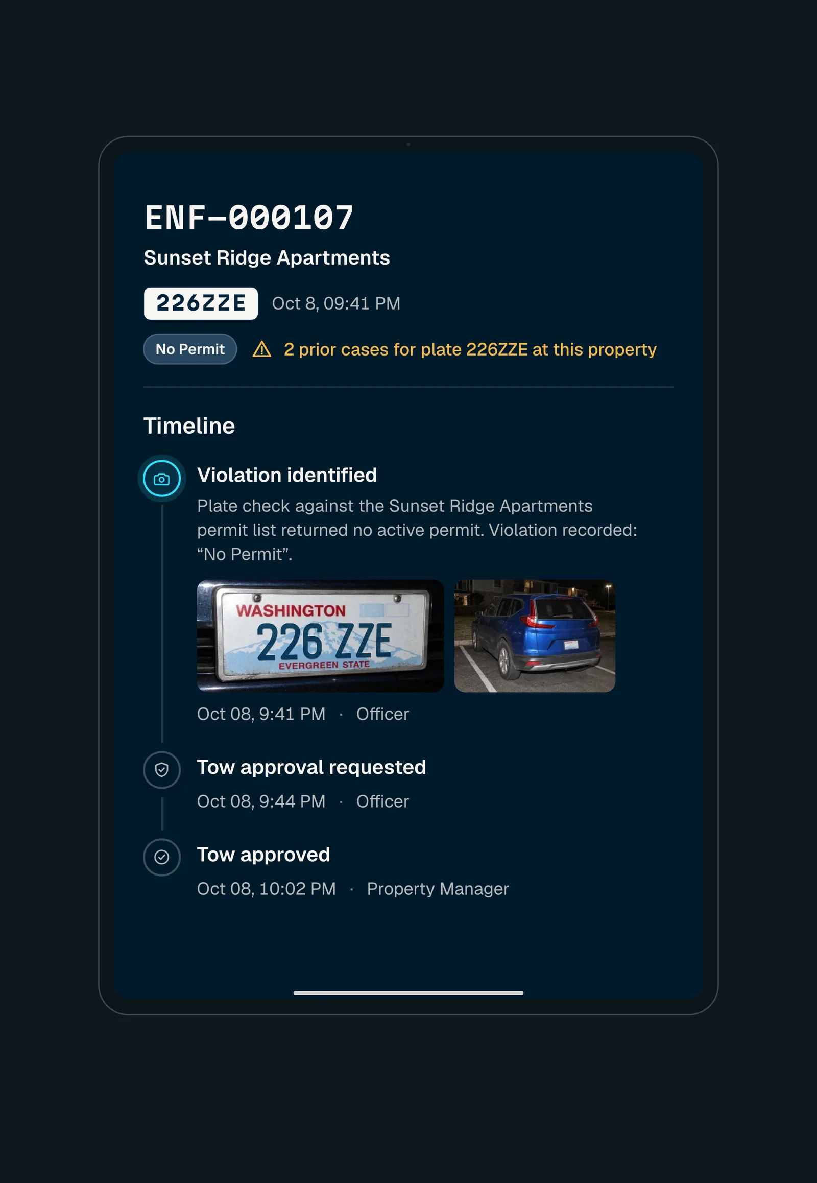 The record for case ENF-000107 at Sunset Ridge Apartments: 226ZZE, No Permit. Violation identified at 9:41 PM with two photos of the plate and the car, tow approved at 10:02 PM.